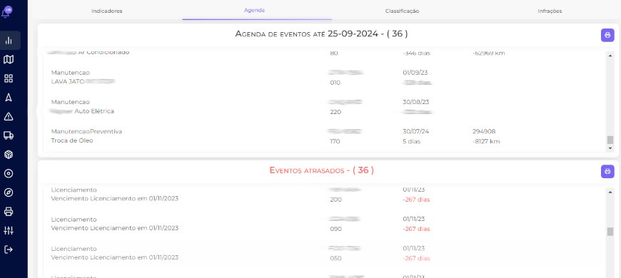 Agenda de manutenção da plataforma Route